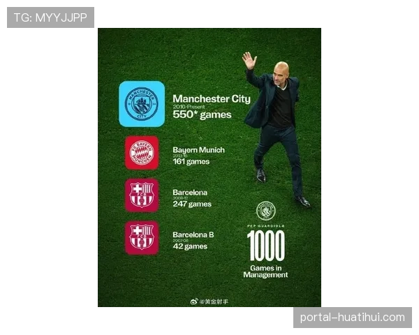 曼城每轮进攻传球次数降至3.97次 瓜迪奥拉战术转向更直接打法